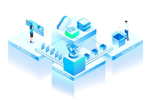 產(chǎn)品級深度學(xué)習(xí)開發(fā)指南 從算法到落地