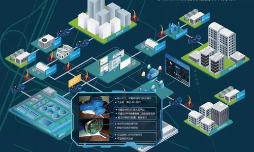 享控智能科技榮登重慶工業(yè)互聯(lián)網(wǎng)免費助力企業(yè)復(fù)工復(fù)產(chǎn)名單，技術(shù)開發(fā)引領(lǐng)數(shù)字化賦能